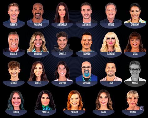 video gfvip|Grande Fratello VIP season 7 .